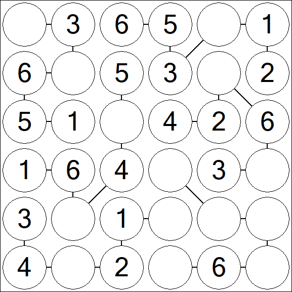 Chain Sudoku 6x6 - Einfach