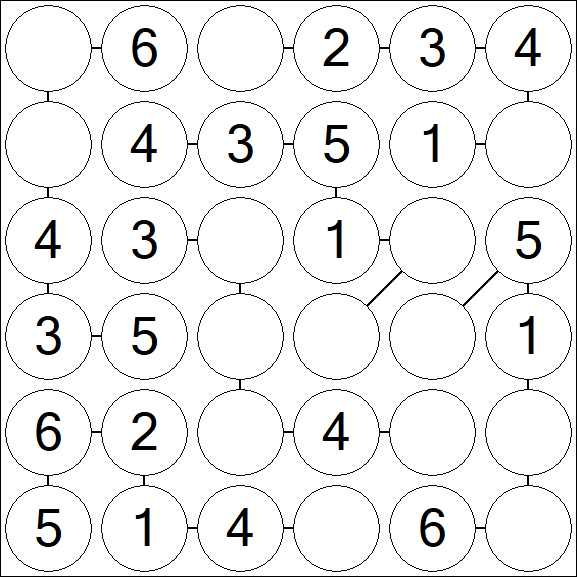Chain Sudoku 6x6 - Einfach