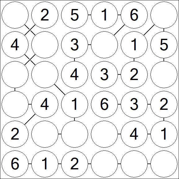 Chain Sudoku 6x6 - Einfach