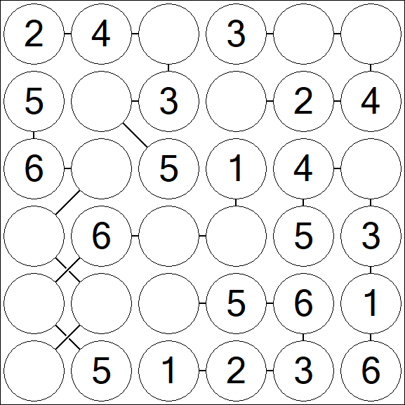 Chain Sudoku 6x6 - Fácil