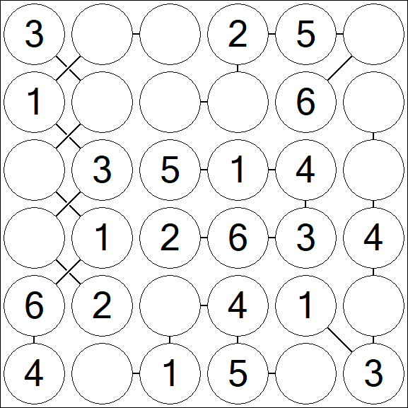 Chain Sudoku 6x6 - Fácil