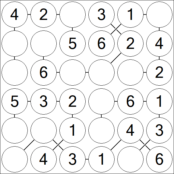 Chain Sudoku 6x6 - Fácil