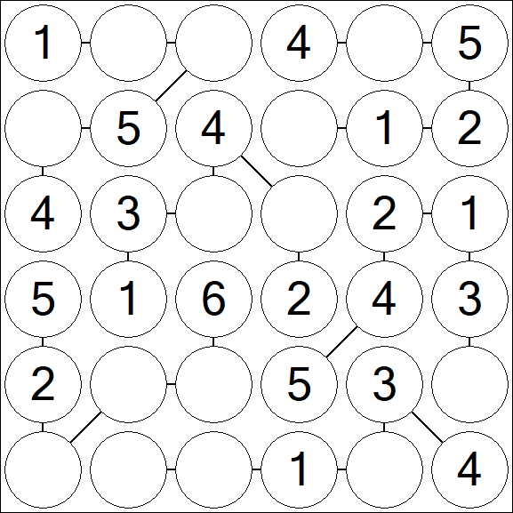 Chain Sudoku 6x6 - Fácil