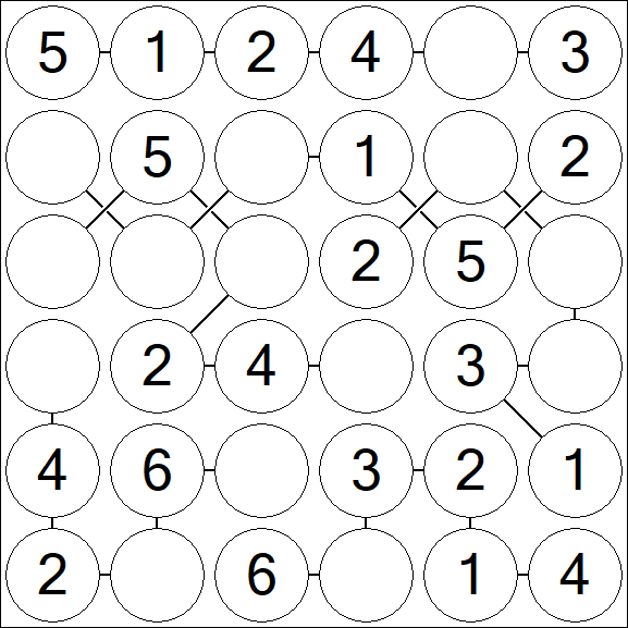Chain Sudoku 6x6 - Fácil