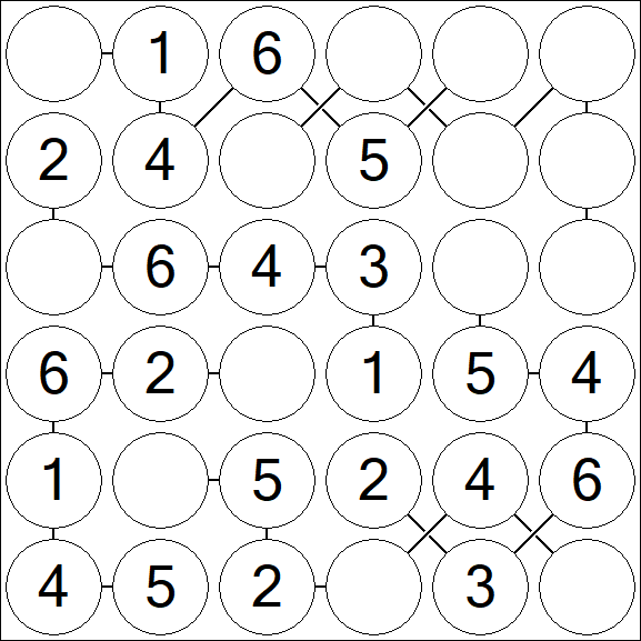 Chain Sudoku 6x6 - Fácil