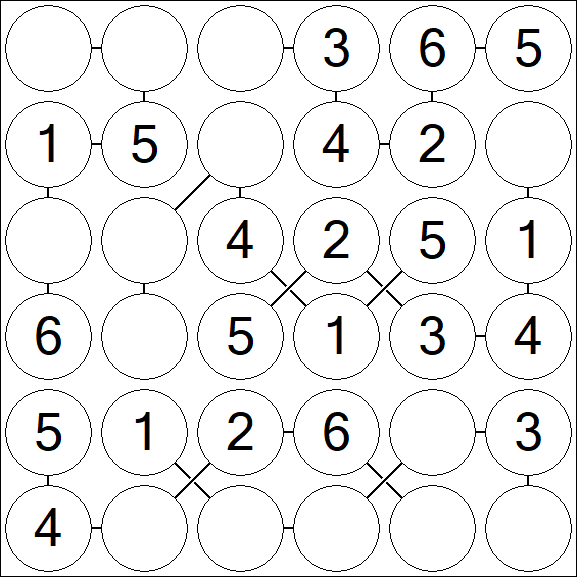 Chain Sudoku 6x6 - Fácil