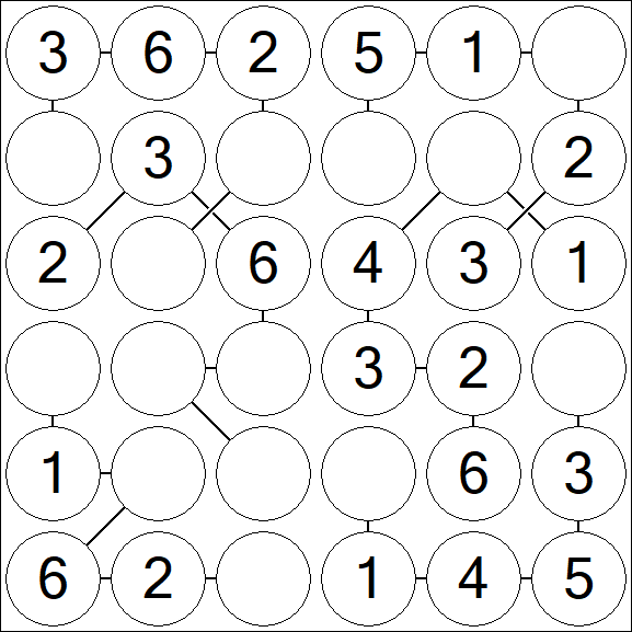 Chain Sudoku 6x6 - Fácil