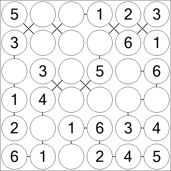Chain Sudoku 6x6 - Fácil