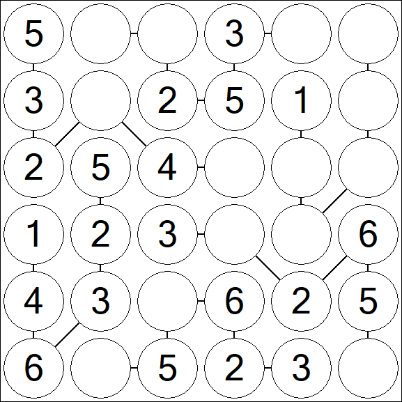 Chain Sudoku 6x6 - Fácil