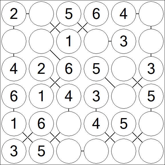 Chain Sudoku 6x6 - Fácil