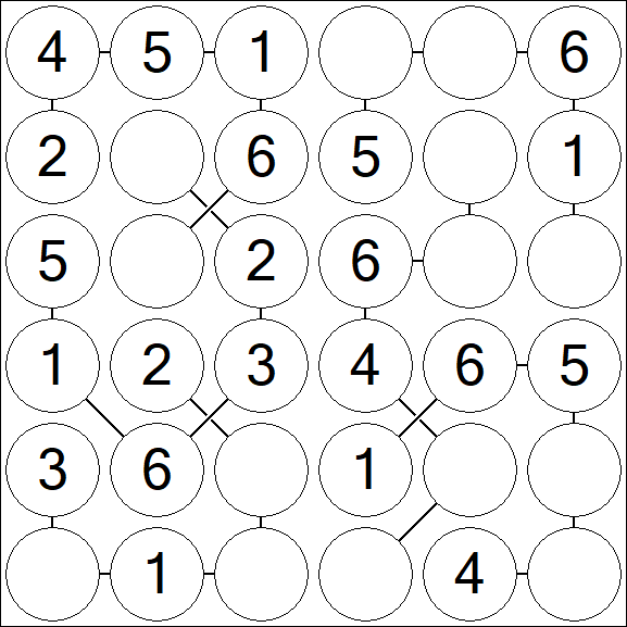 Chain Sudoku 6x6 - Fácil