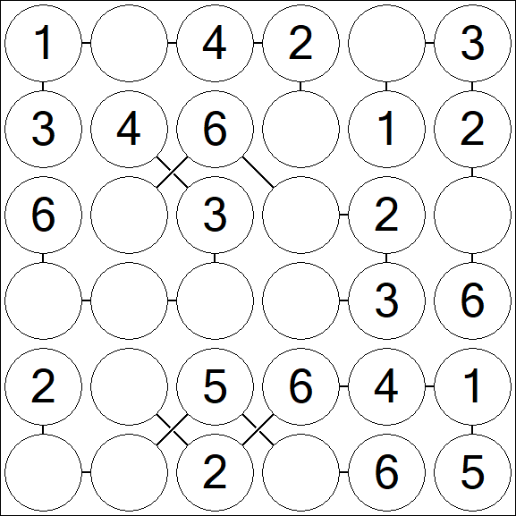 Chain Sudoku 6x6 - Fácil