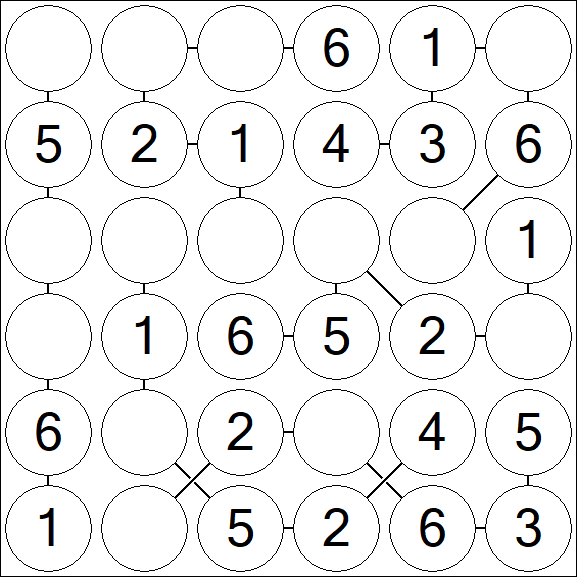 Chain Sudoku 6x6 - Fácil