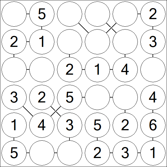 Chain Sudoku 6x6 - Fácil