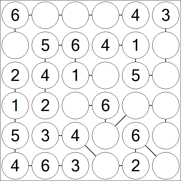 Chain Sudoku 6x6 - Fácil