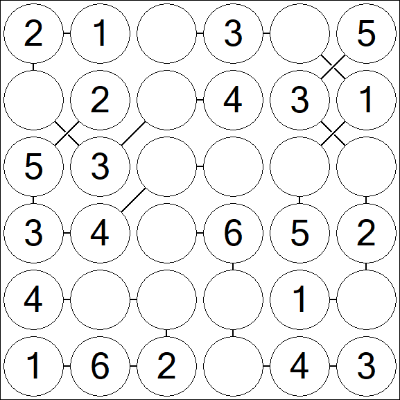 Chain Sudoku 6x6 - Fácil