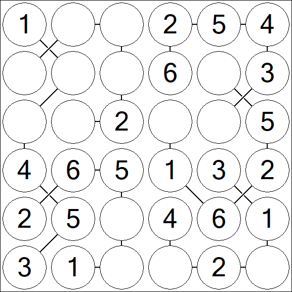 Chain Sudoku 6x6 - Fácil