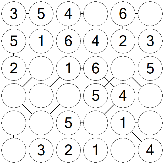 Chain Sudoku 6x6 - Einfach