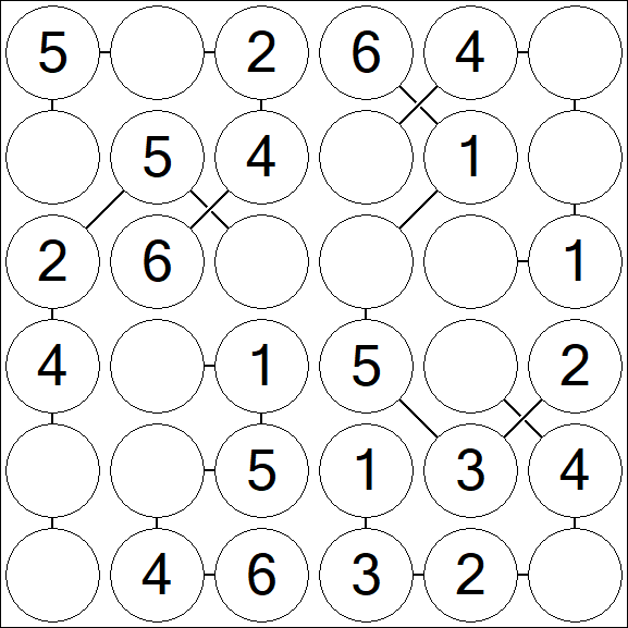 Chain Sudoku 6x6 - Fácil