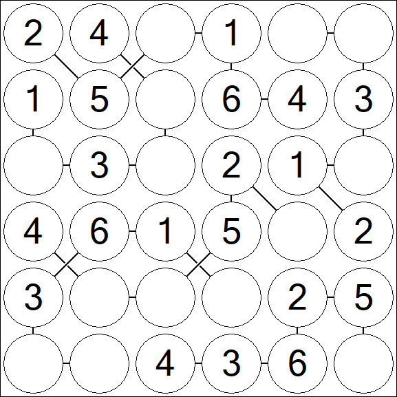 Chain Sudoku 6x6 - Easy