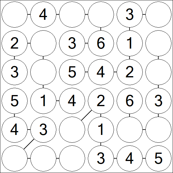 Chain Sudoku 6x6 - Easy