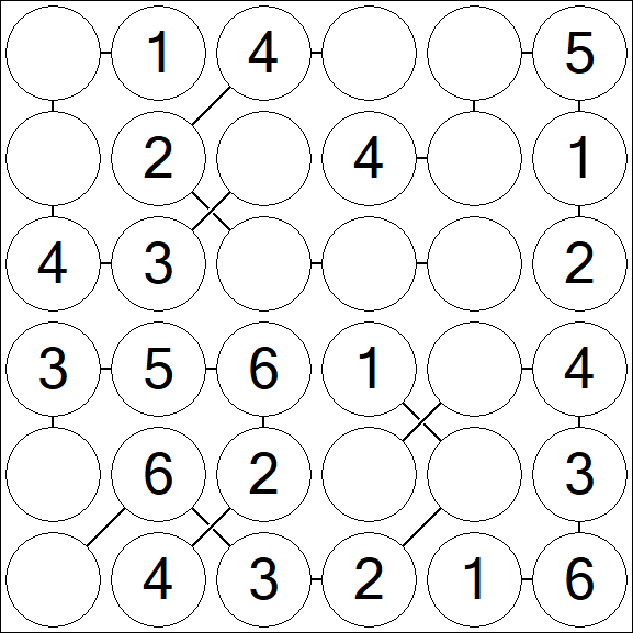 Chain Sudoku 6x6 - Fácil