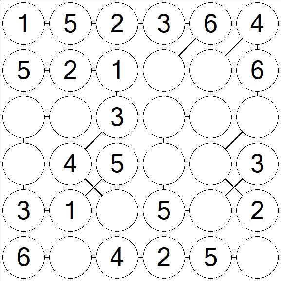 Chain Sudoku 6x6 - Einfach