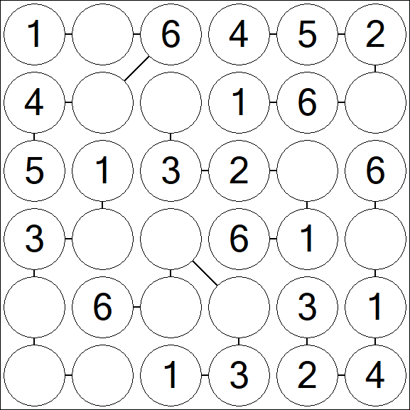 Chain Sudoku 6x6 - Einfach