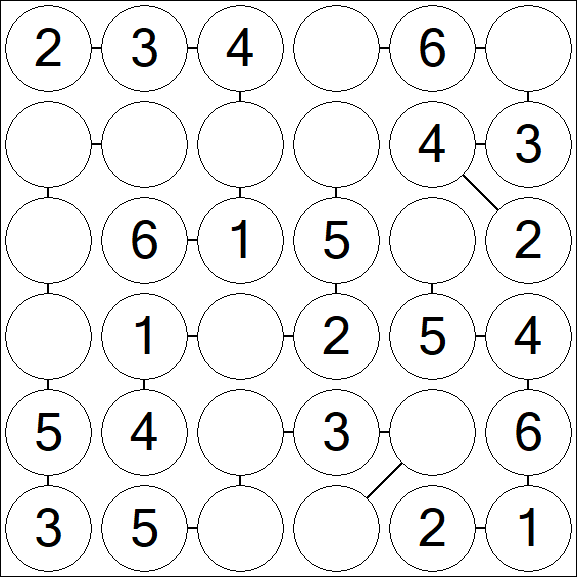 Chain Sudoku 6x6 - Einfach
