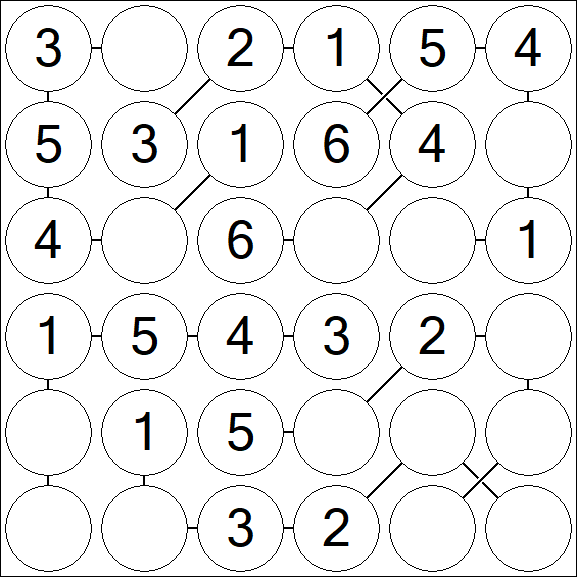 Chain Sudoku 6x6 - Einfach