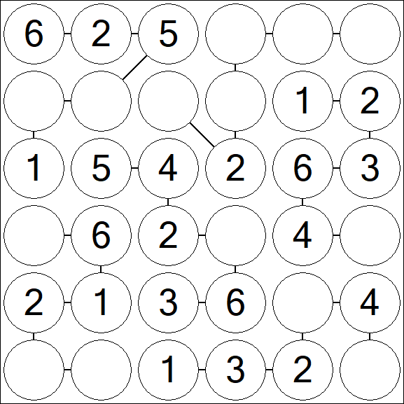 Chain Sudoku 6x6 - Einfach