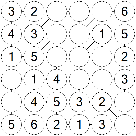 Chain Sudoku 6x6 - Einfach
