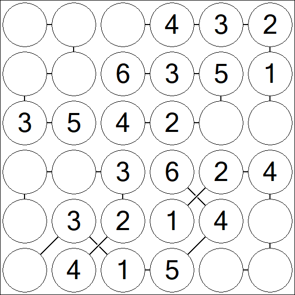 Chain Sudoku 6x6 - Einfach