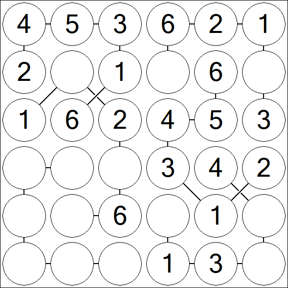 Chain Sudoku 6x6 - Einfach