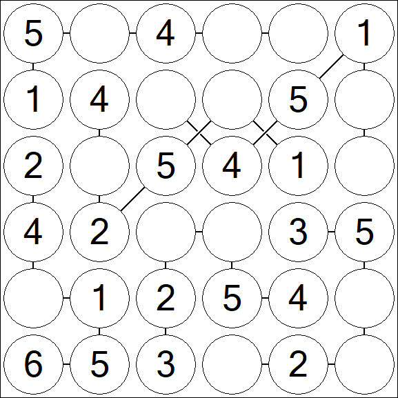 Chain Sudoku 6x6 - Einfach