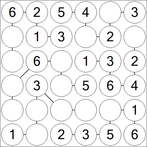 Chain Sudoku 6x6 - Einfach