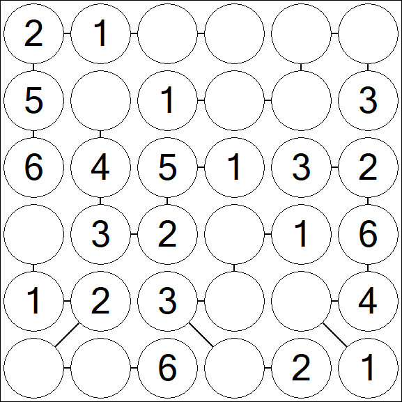 Chain Sudoku 6x6 - Einfach