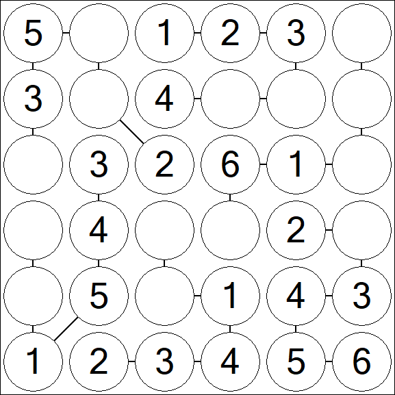 Chain Sudoku 6x6 - Einfach