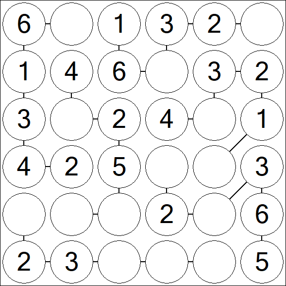 Chain Sudoku 6x6 - Einfach