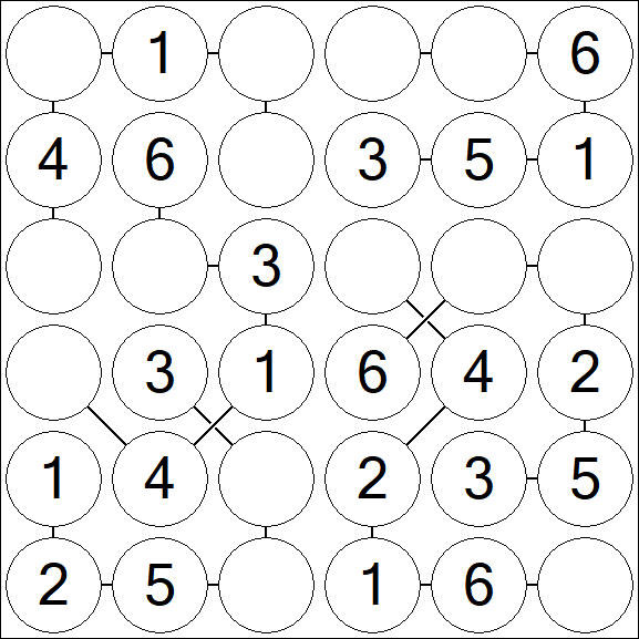 Chain Sudoku 6x6 - Fácil