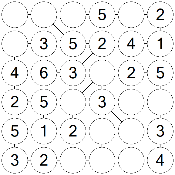 Chain Sudoku 6x6 - Einfach