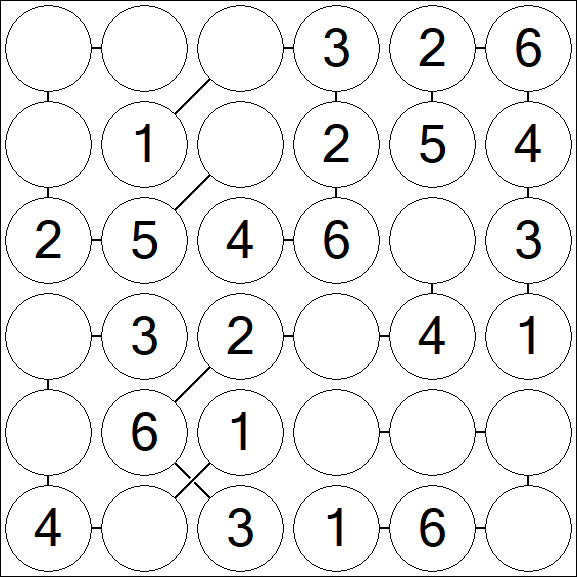 Chain Sudoku 6x6 - Fácil