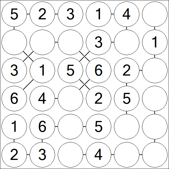 Chain Sudoku 6x6 - Fácil