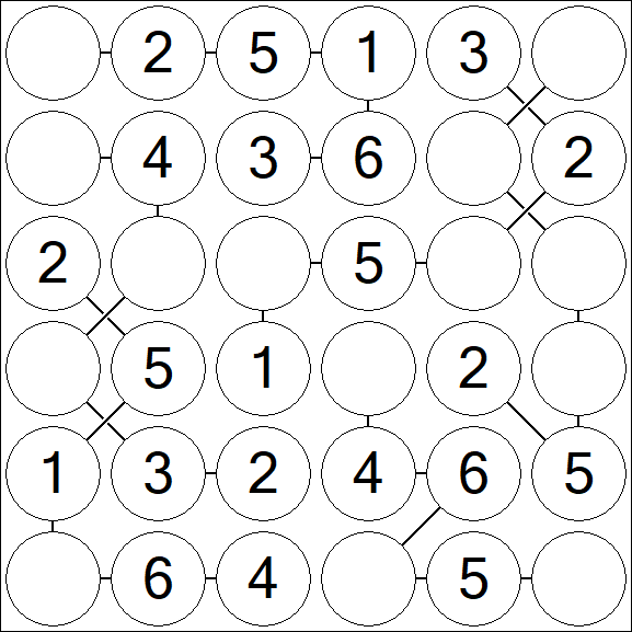Chain Sudoku 6x6 - Fácil