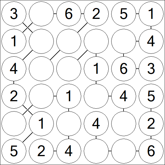 Chain Sudoku 6x6 - Fácil