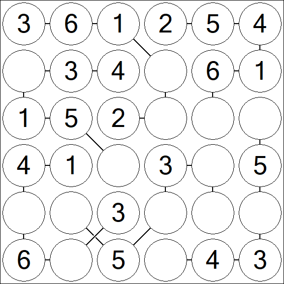 Chain Sudoku 6x6 - Fácil