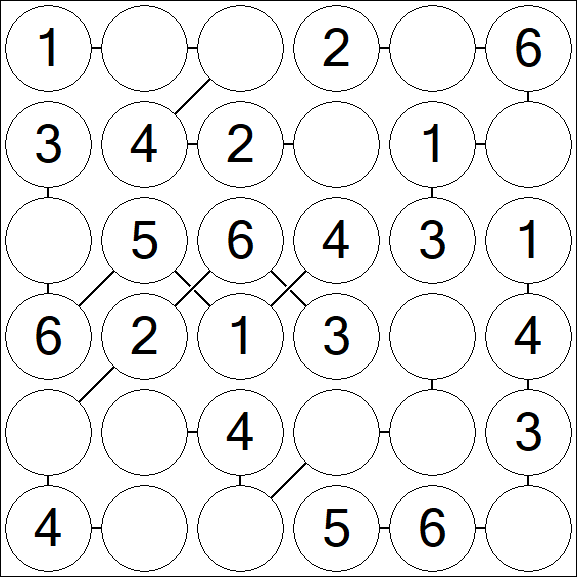 Chain Sudoku 6x6 - Fácil
