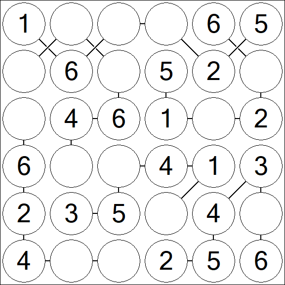 Chain Sudoku 6x6 - Fácil