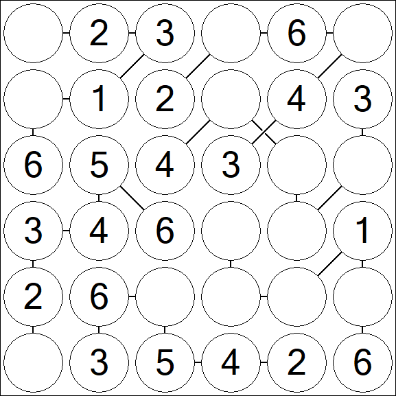 Chain Sudoku 6x6 - Fácil