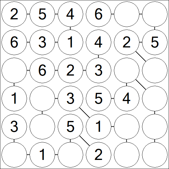Chain Sudoku 6x6 - Fácil